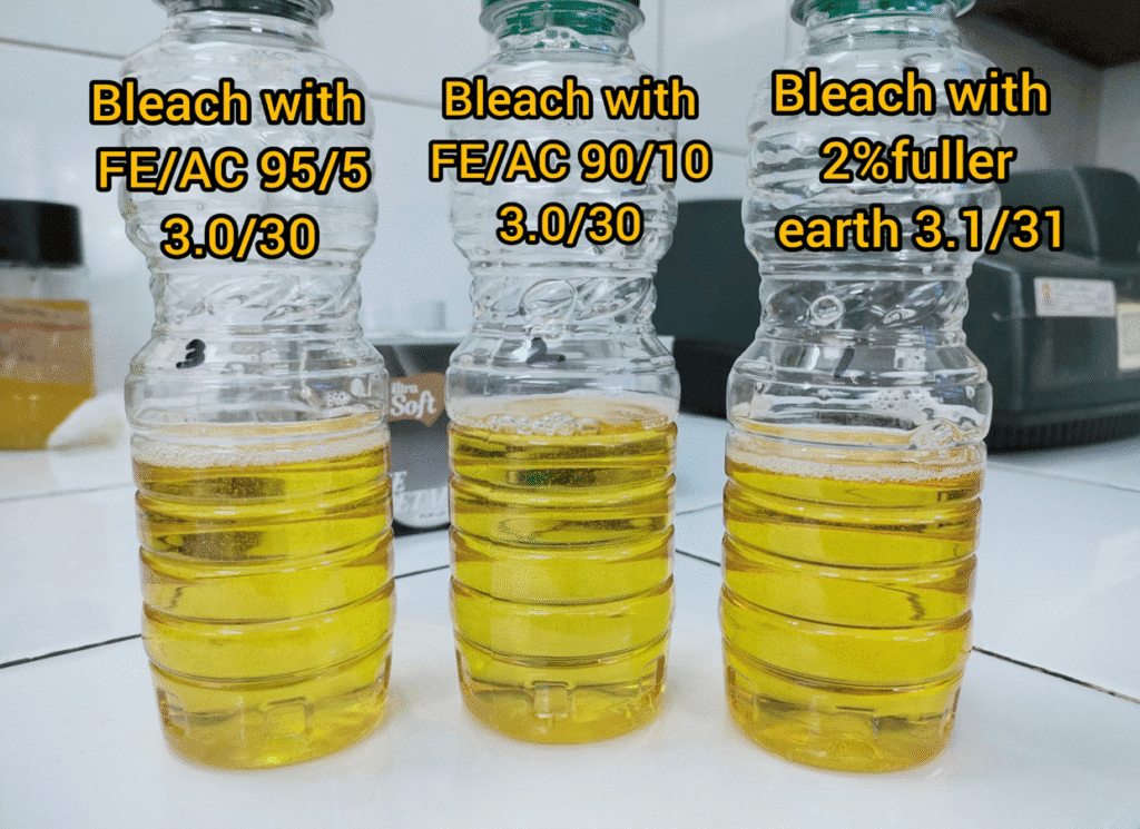 Bleaching QC lab testing