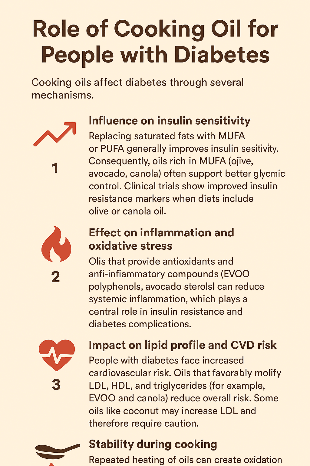 cooking oil for diebaties